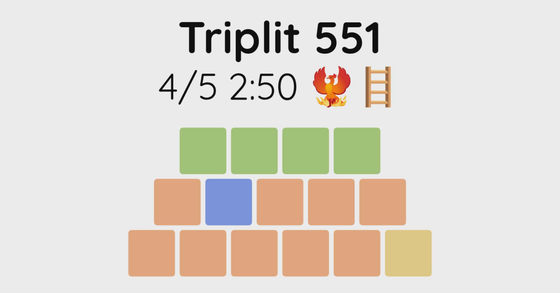 Yet another new word game - let me introduce you to Triplit!