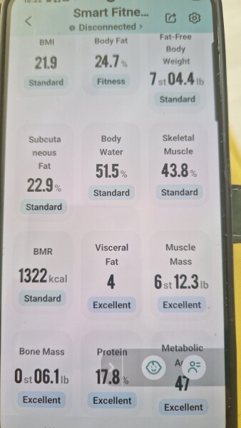 I don't want to be fat.  But i don't exercise.