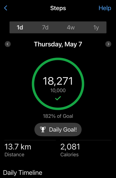 May - 10k a day Club