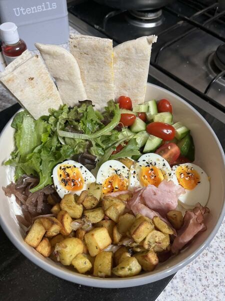 Rate my plate for fun