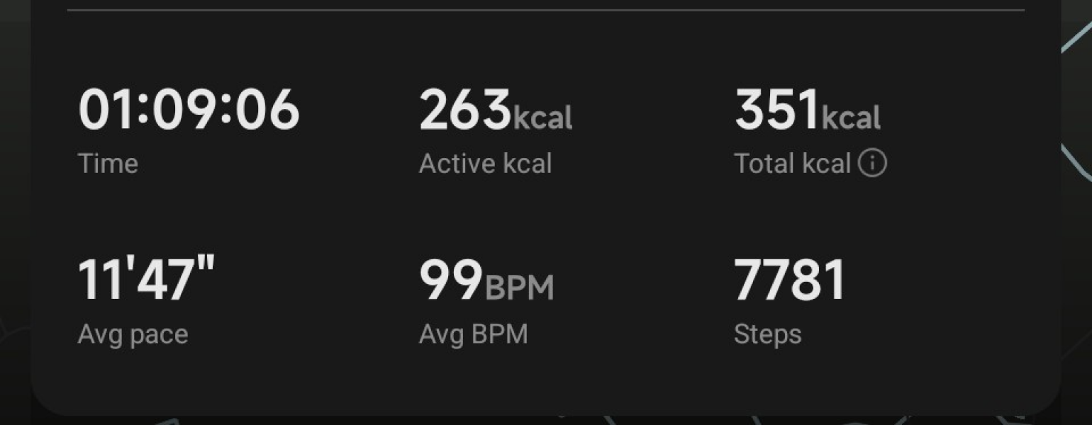 May - 10k a day Club