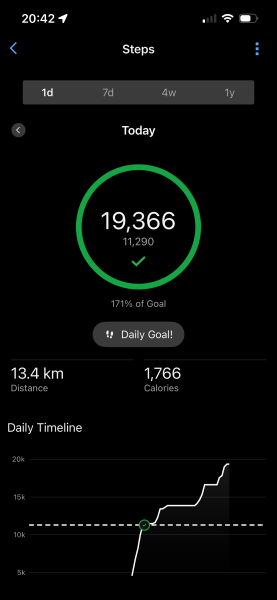 May - 10k a day Club