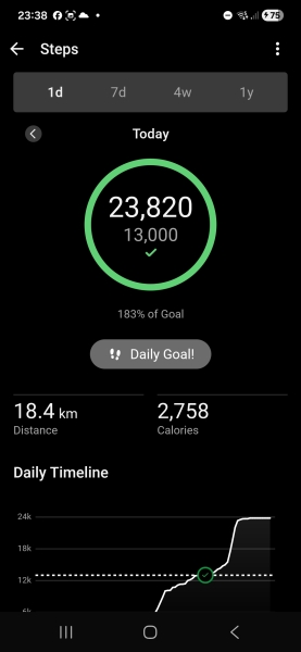 May - 10k a day Club