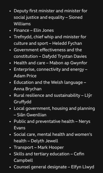 Concern about Plaid Cymru and women’s single-sex spaces in Wales