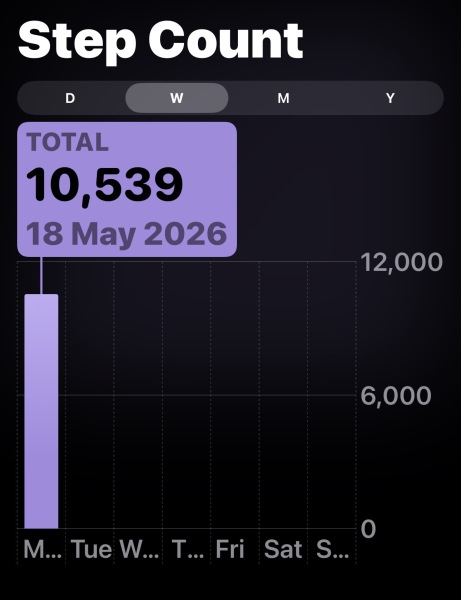 May - 10k a day Club