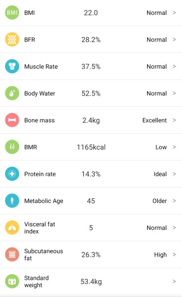 Mounjaro October starters - Thread 8!