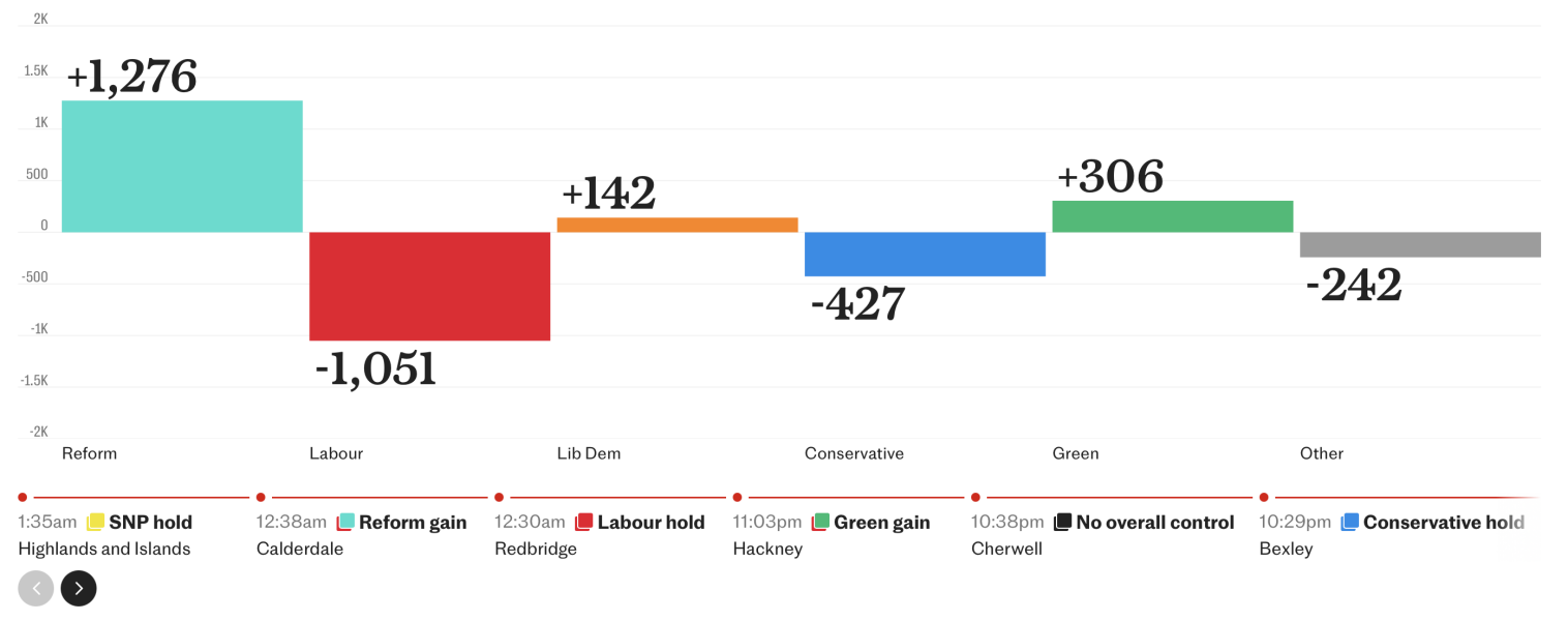 Labour isn't Working - Thread 31