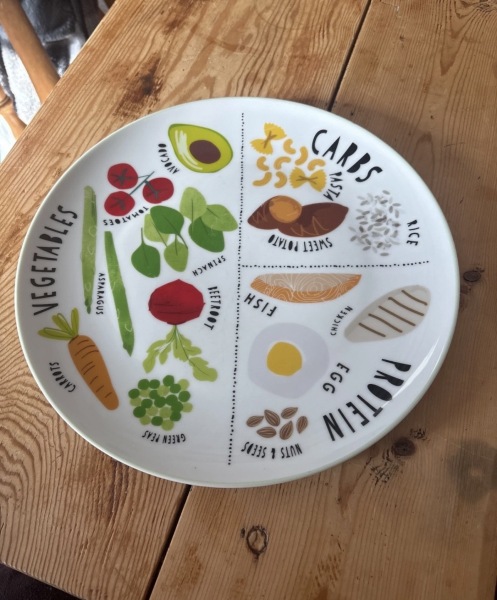 To crowd source a list of ADHD friendly meals/recipes