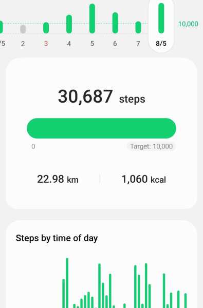 May - 10k a day Club