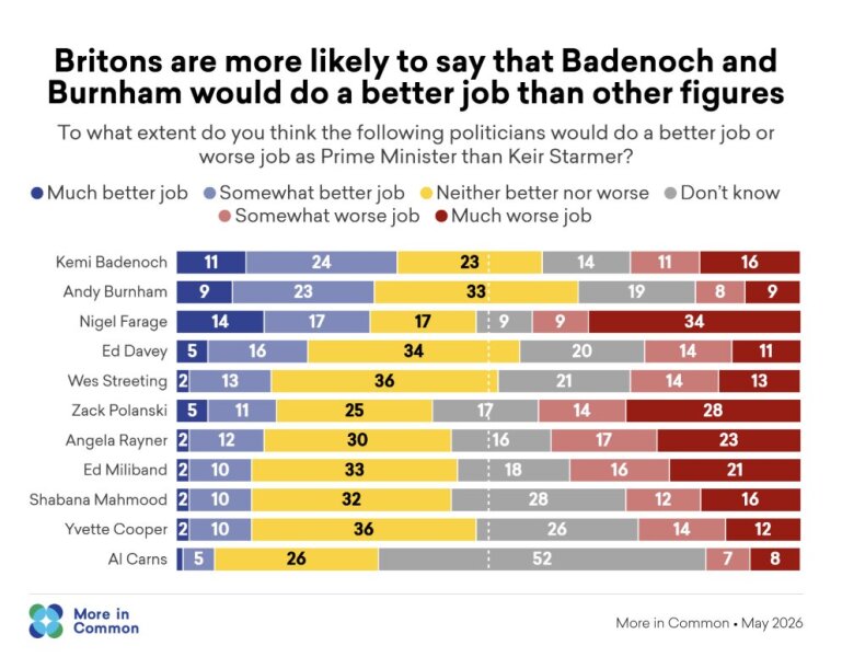 Labour isn't Working - Thread 33