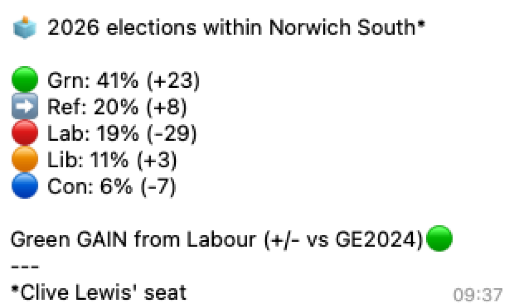 Labour MPs are already mobilising against Starmer