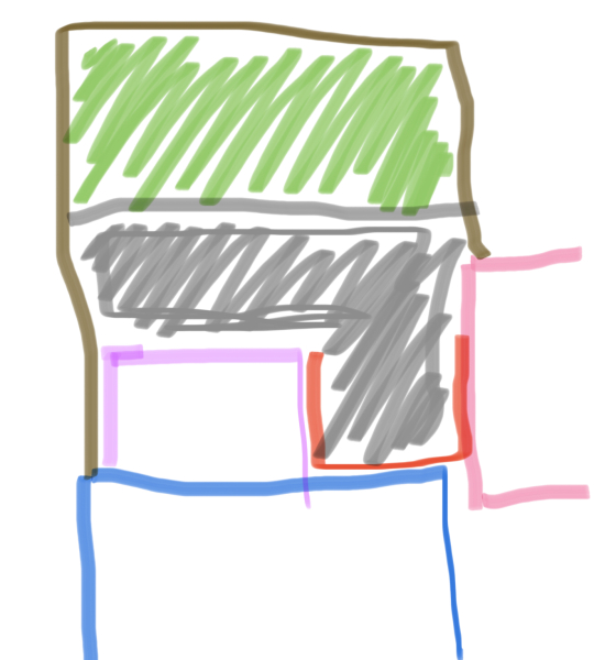 I can’t think of a solution to my extension issue (WITH DIAGRAM!)