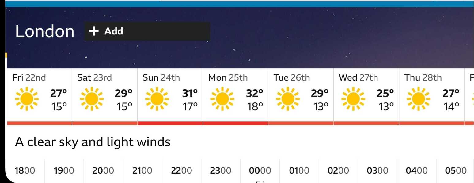 What are you planning on doing in the heatwave ?