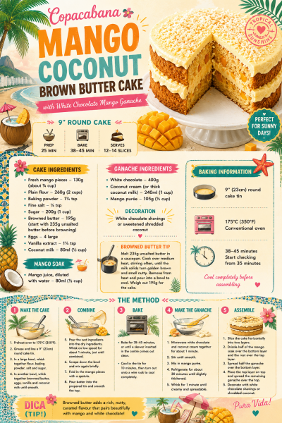 To share mango coconut cake, as promised?