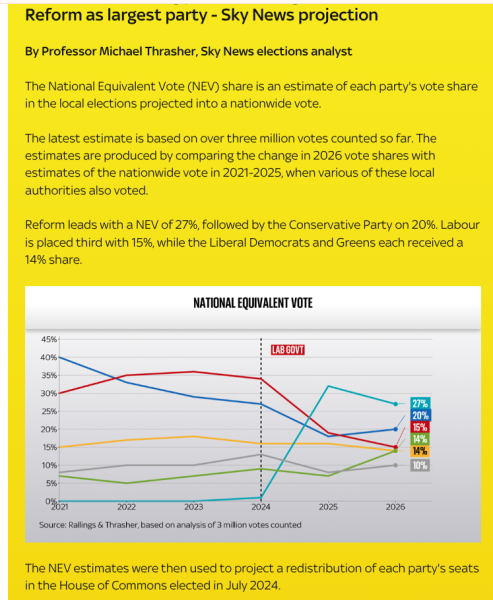 Labour isn't Working - Thread 31
