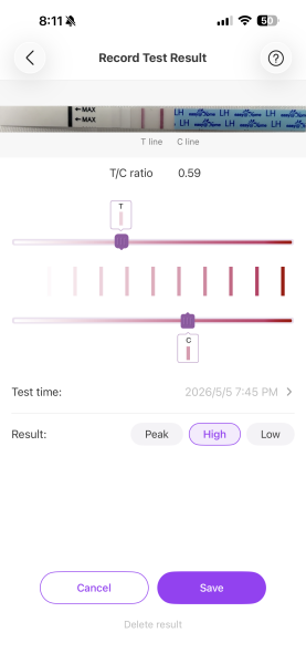 TTC - Ovulation?