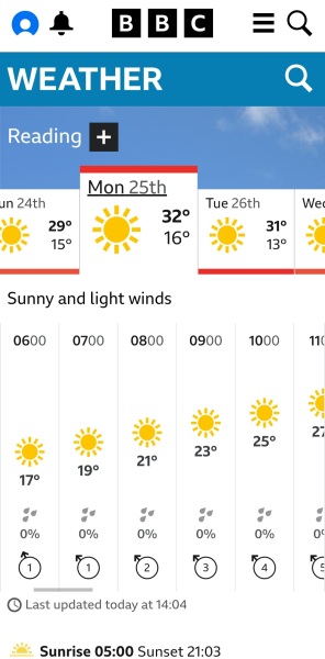 For everyone saying that it's not that hot...