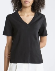 Why is a good v neck tee really hard to find??