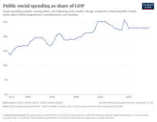 To be absolutely sick of hearing about the cost of living crisis