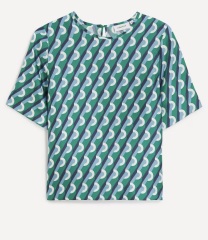 I need a swanky frock !