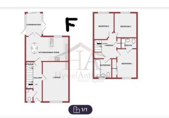 Which house to go with? So confused!