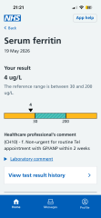 Are these blood test levels worrying?