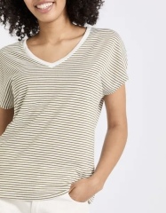 Why is a good v neck tee really hard to find??