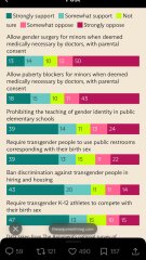 Do you avoid the bathroom if there is a transwoman?
