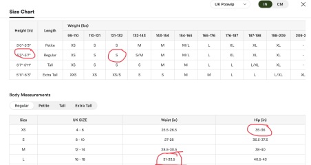 How do I dress myself when my body measurements fall into such differing sizes?