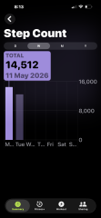 May - 10k a day Club