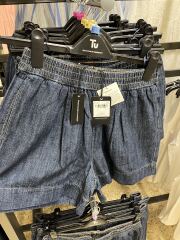 What have you bought lately?