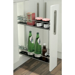 Talk to me about kitchen peninsulas
