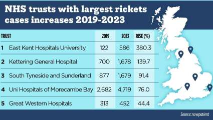 To be absolutely sick of hearing about the cost of living crisis