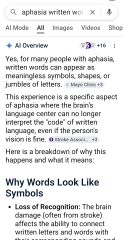 Has anyone experienced lasting aphasia or alexia after concussion?