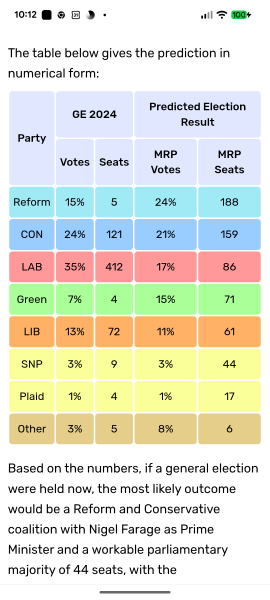 Labour isn't Working - Thread 34