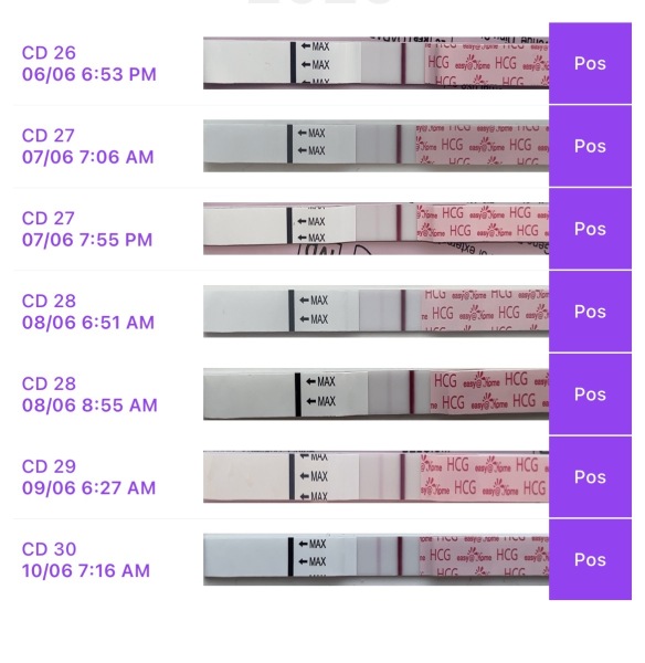 Easy at home line progression