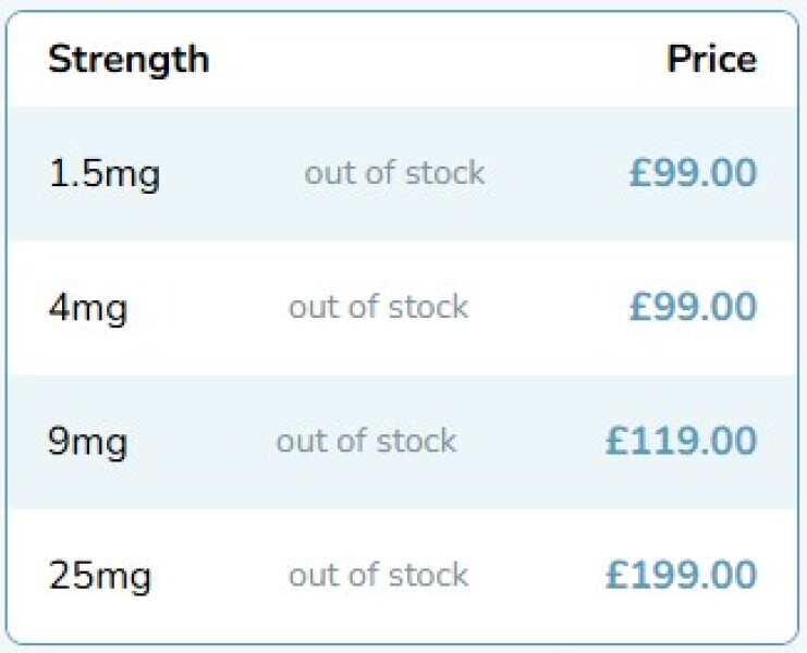 Wegovy pills pricing - Simple Online Pharmacy