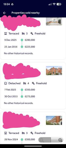 Anyone else finding it difficult to sell a larger family home?