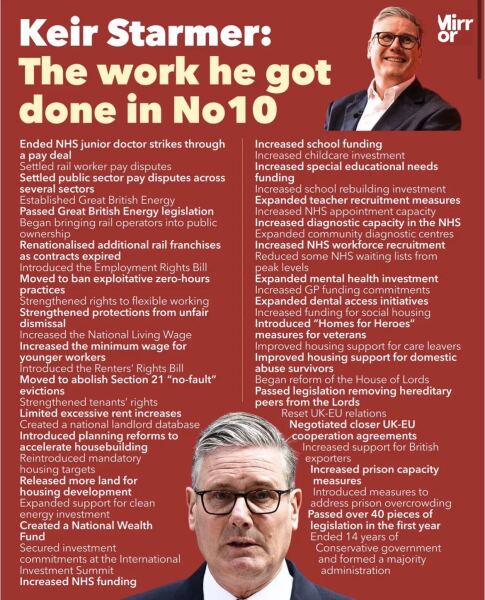 Things Starmer Achieved In Gov