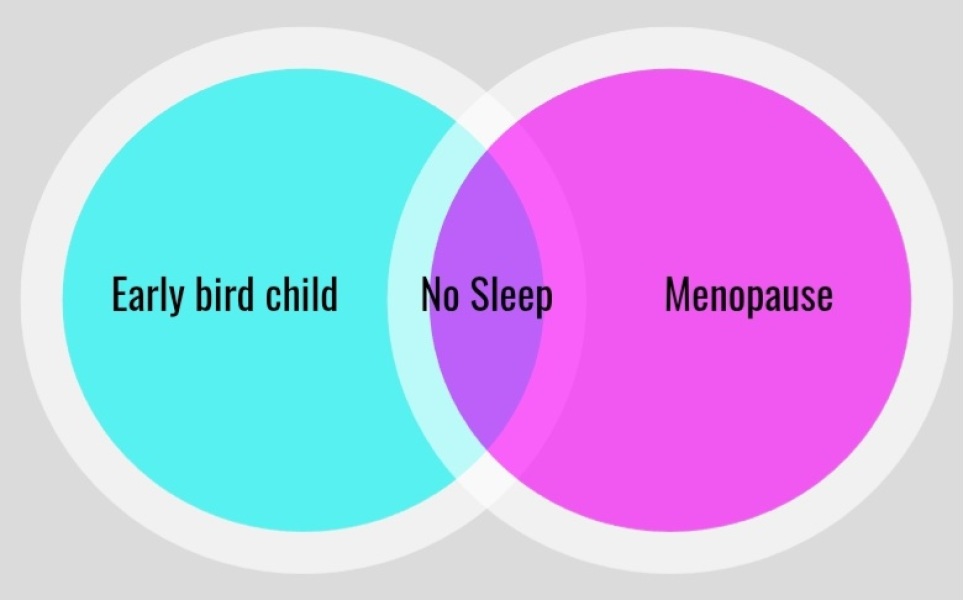 The thing I most fucking hate about parenting young children