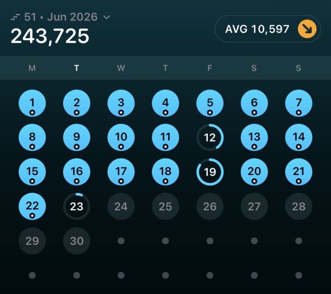 June - 10k a Day Club
