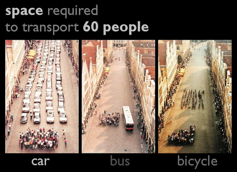 The hatred towards cyclists/horse riders etc