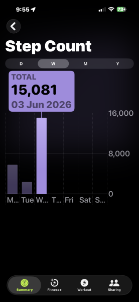 June - 10k a Day Club
