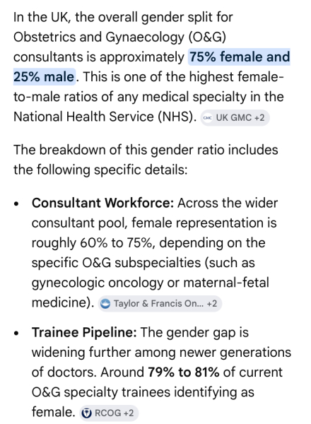 To think men should not be allowed to be gynaecologists