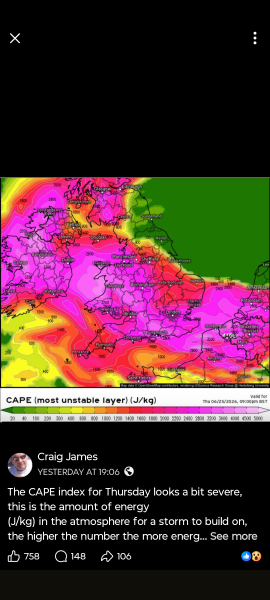 Summer 2026 (1st June ~ start of meteorological Summer)