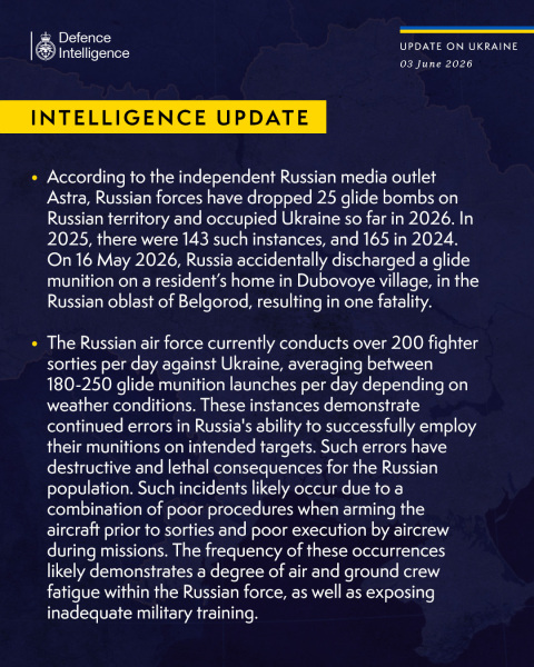 Ukraine Invasion: Part 61