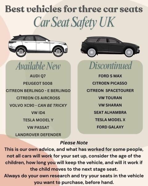 Recommendations for a car to fit two six-year-olds and a newborn