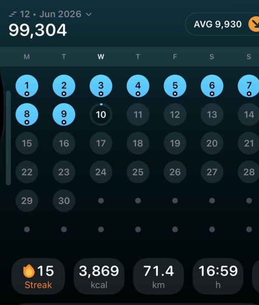 June - 10k a Day Club