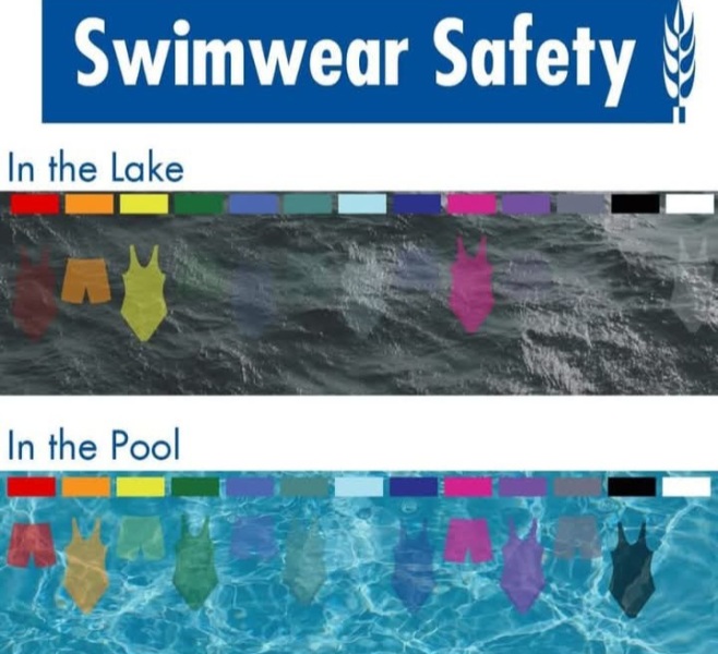 To remind people of French swimming pool rule