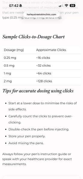 Getting 0.25 out of 1mg pen - Ozempic